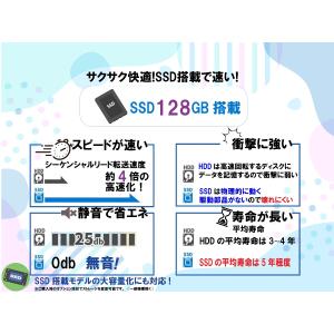 中古ノートパソコン Windows11 off...の詳細画像5