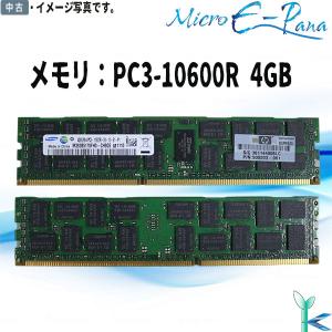 NEC NEC Express5800/R110i-1用 電源ユニット N8181-142 (DELTA DPS