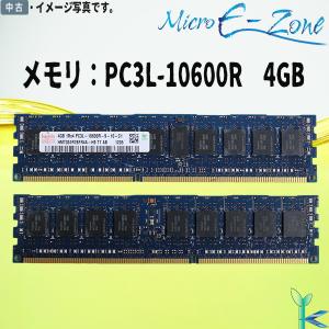 SAMSUNG（サムスン） 中古メモリ メモリ 16GB PC3L-12800R DDR3L-1600
