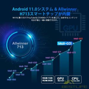 プロジェクター 小型 Android TV 1...の詳細画像4