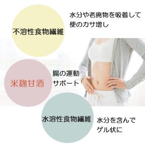 甘酒ゼリー みそ屋が作った食べる甘酒 国産米 ...の詳細画像4