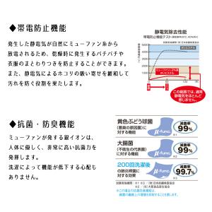 【数量5から】 生地 『ミューファン ローン ...の詳細画像3