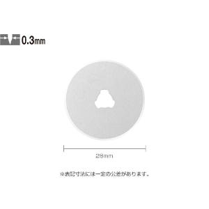 カッター 『円形刃28ミリ RB28-2』の商品画像