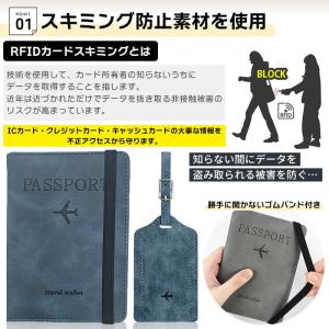 パスポートケース スキミング防止 パスポートカ...の詳細画像1