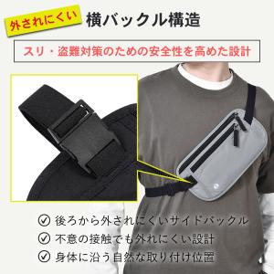 セキュリティポーチ スキミング防止 海外旅行 ...の詳細画像1