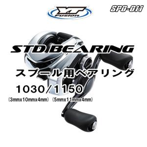 美品　アブ　ロキサーニ パワーシューター ハンドル　ノブ　ベアリング　カスタム アブ】 18ロキサーニ用 ハンドルノブベアリングキット（+4BB