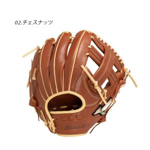 ミズノ グローブ 女子 レディース ソフトボー...の詳細画像2
