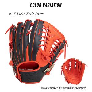 ミズノ グローブ 女子 レディース ソフトボー...の詳細画像1