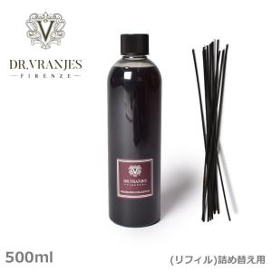 ドットール ヴラニエス ディフューザー ギフトセット 750ml ロッソ