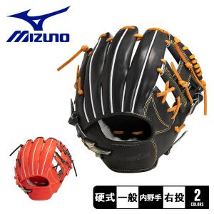 エスエスケイ（SSK） エスエスケー グローブ 大人 一般 SSK PEKM04423F