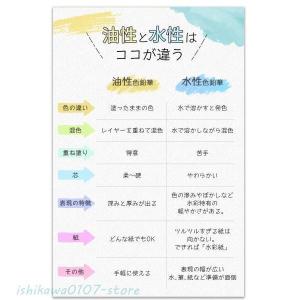 色鉛筆72色セット カラーペンシル 油性 水性...の詳細画像4