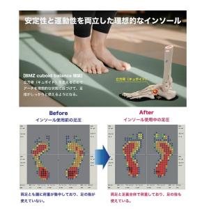 インソール アーチサポート 2足セット BMZ...の詳細画像3