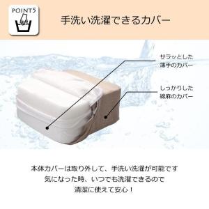スーパーセール 部分短納期 スーパーセール 1...の詳細画像5