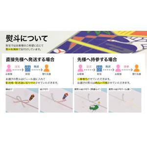 焼酎 お中元 2026 芋焼酎 麦焼酎 米焼酎...の詳細画像5