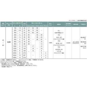 旭ファイバーグラス グラスウール保温筒ALK貼...の詳細画像2