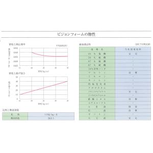 アディア ピジョンフォーム FP-CLK40x...の詳細画像3
