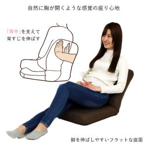 産学連携 コンパクト座椅子3 日本製 ヤマザキ...の詳細画像2