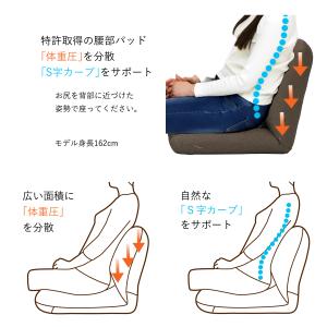 産学連携 コンパクト座椅子3 日本製 ヤマザキ...の詳細画像3