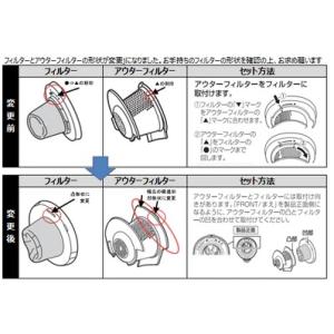 ツインバード工業 TC-5106 スティック型...の詳細画像1