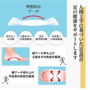 偏平足 アーチ 薄型 サポーター 左右 セット...の詳細画像2