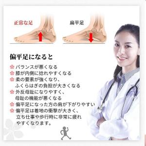 偏平足 アーチ 薄型 サポーター 左右 セット...の詳細画像5