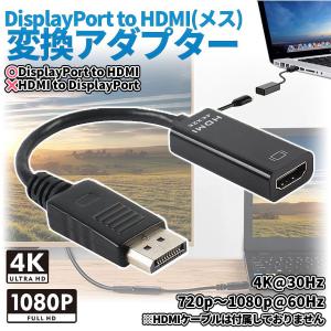 DisplayPort to HDMI 変換 ...の詳細画像1