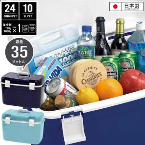 MILITARY 実物 USED ポーランド軍 テントシート NAVY 軍幕