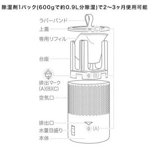 アブソドライ エコ除湿器(除湿器 除湿機 電気...の詳細画像2
