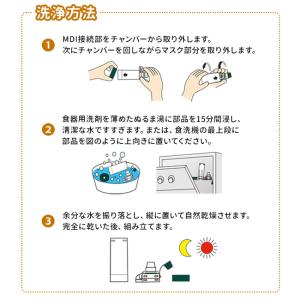 エアロチャンバー・プラス 静電気防止タイプ マ...の詳細画像5