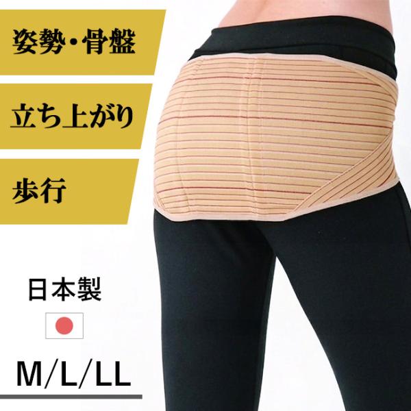 ヘルスパワー バランサーバンド BBH(姿勢サポーター ナカイ 日本製 股関節サポーター 腰ベルト ...