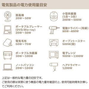 Cubele キューブル ポータブル電源 ハイ...の詳細画像2