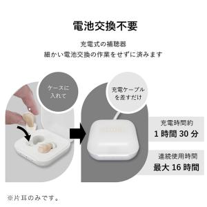 充電式デジタル耳穴補聴器 ハッキリさんプロ 1...の詳細画像5