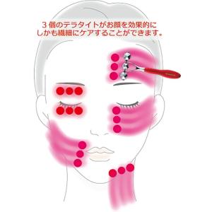テラローラー アイ II(美顔ローラー フェイ...の詳細画像4