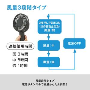 パワフルハンディファン 静音 USB扇風機 強...の詳細画像2