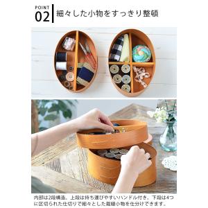 シェーカーボックス シェーカー ソーイングボッ...の詳細画像2