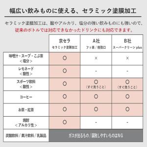 ミニボトル 水筒 180ml セラマグ 真空断...の詳細画像3