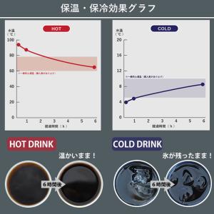 ミニボトル 水筒 180ml セラマグ 真空断...の詳細画像5