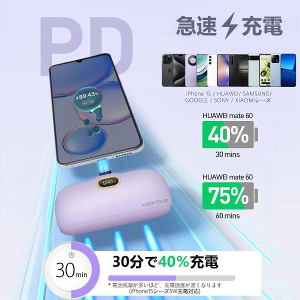 [YON-A60320325] モバイルバッテリー 5000mAh コードレス 直接充電 PD20W...