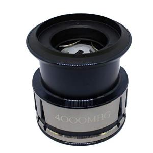 ☆特価品10％OFF【シマノ純正】20-22ストラディックSW 純正スプール