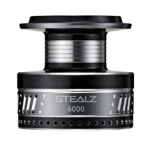 純正パーツ 19 バンキッシュ 2500S ハンドル組 パートNo 10144 : 雑貨