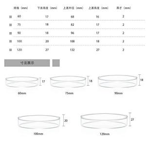 Huanyu シャーレ ペトリ皿 ガラス製 9...の詳細画像2