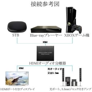 hdmi 光デジタル 音声分離器 オーディオ ...の詳細画像2