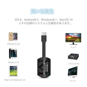 Mirascreen フルHD HDMI ワイ...の詳細画像1