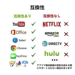Mirascreen フルHD HDMI ワイ...の詳細画像3