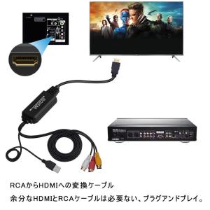 RCA to HDMI/AV/コンポジット 変...の詳細画像3