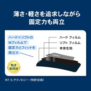 膝サポーター サポーター ザムスト 膝 スポー...の詳細画像4
