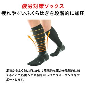 ザムスト HA-1 コンプレッション ZAMS...の詳細画像1