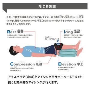 ザムスト ZAMST アイシングセット IW-...の詳細画像1