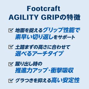 インソール スポーツ 返品交換無料 グリップ ...の詳細画像3