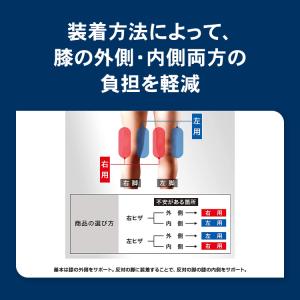 膝サポーター サポーター ザムスト 膝用 膝 ...の詳細画像3